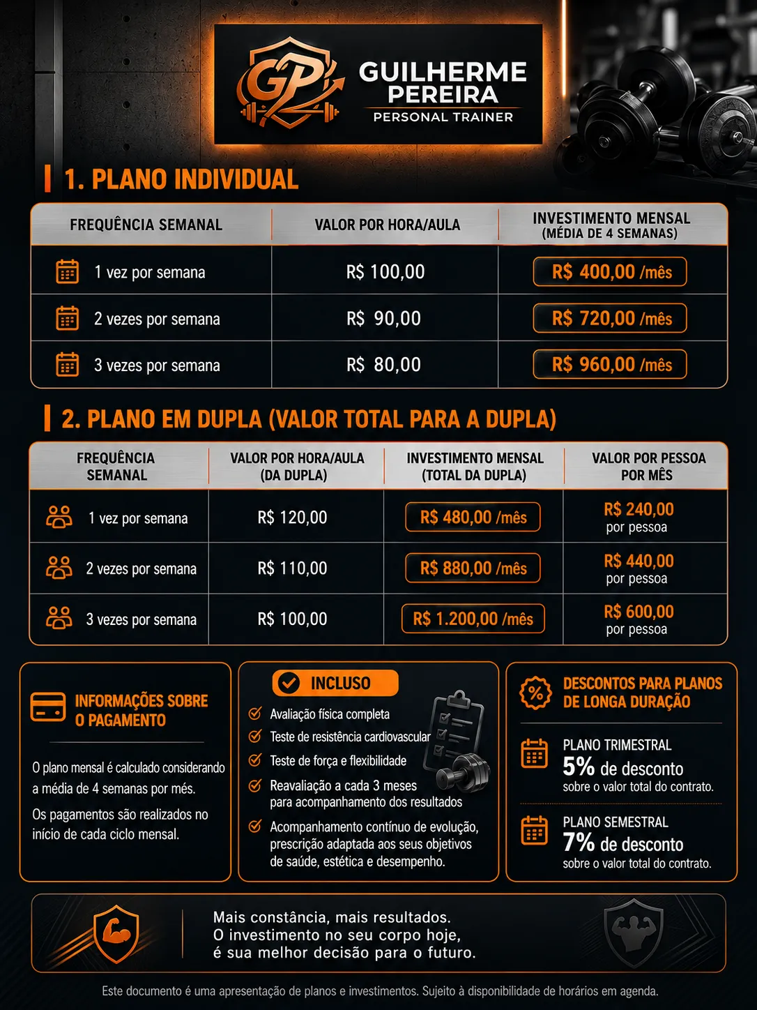 Plano Personal Presencial (Para pacotes de 3 e 6 meses valores a negociar)